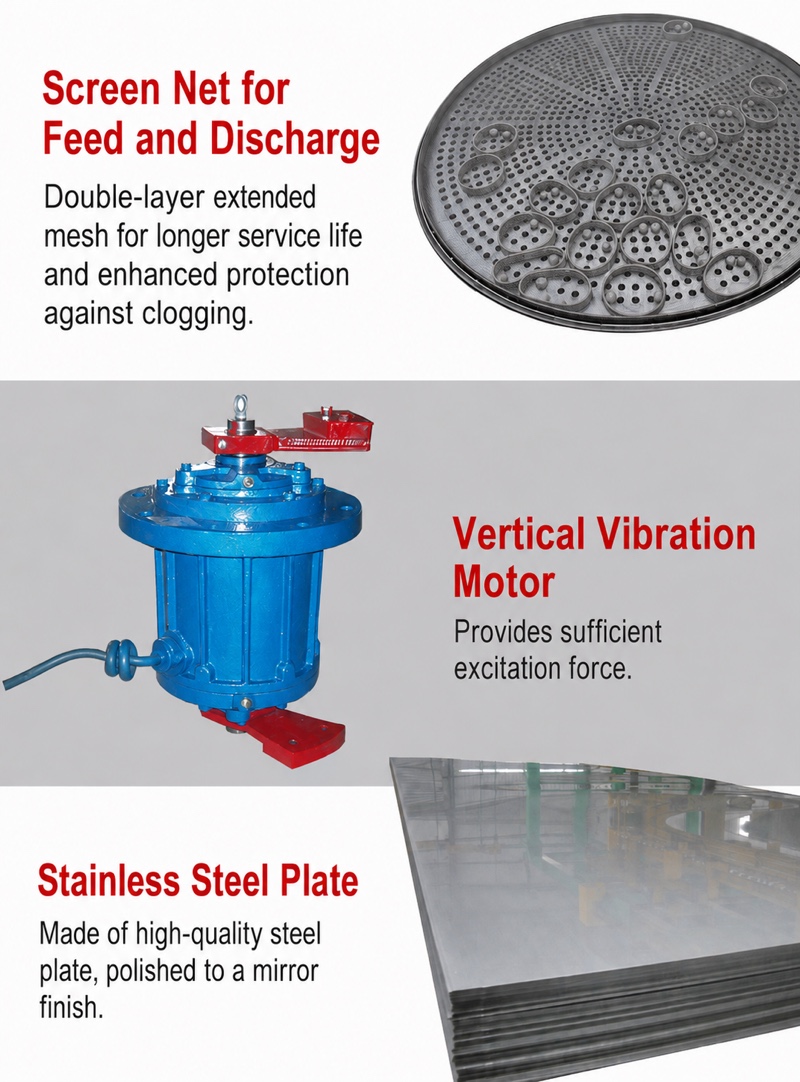 Rotary Vibrating Screen — 6
