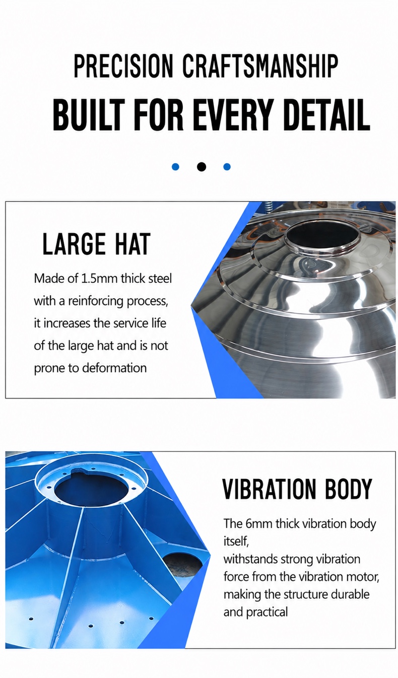 Stainless Steel Rotary Vibrating Screen — 4