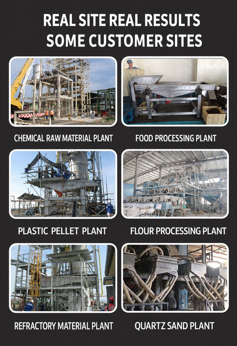 Multi-Layer Linear Vibrating Screen — 13