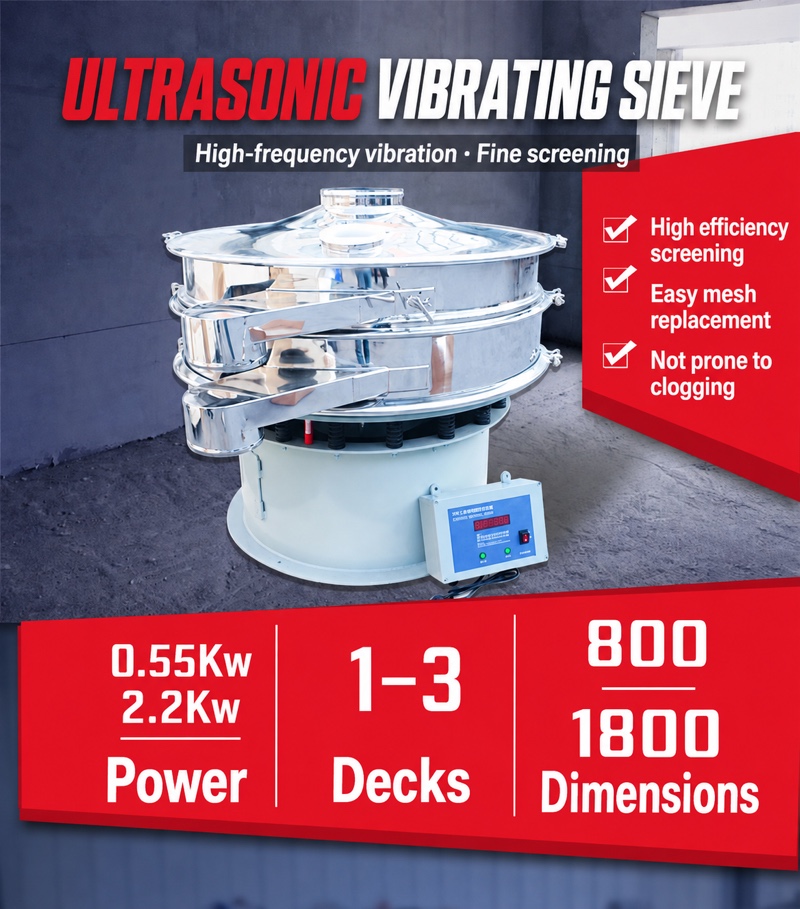 Ultrasonic Vibrating Screen — 2
