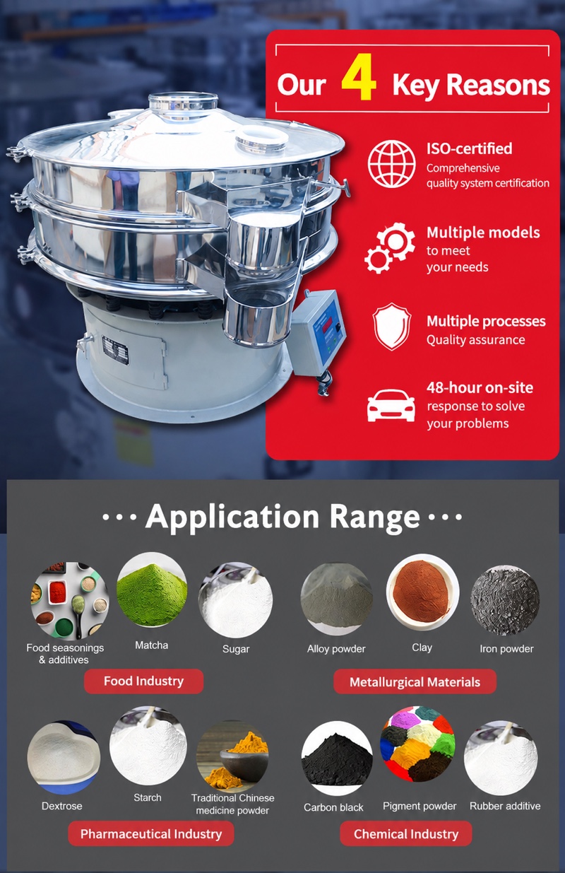 Ultrasonic Vibrating Screen — 3