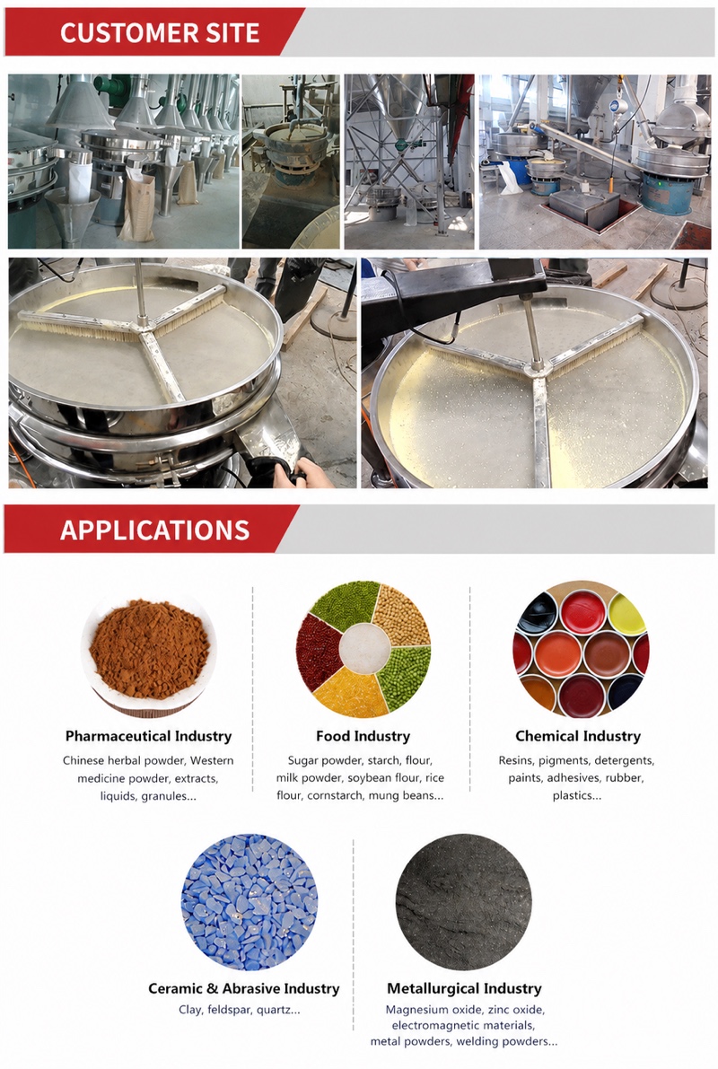 Forced Vibrating Screen — 5